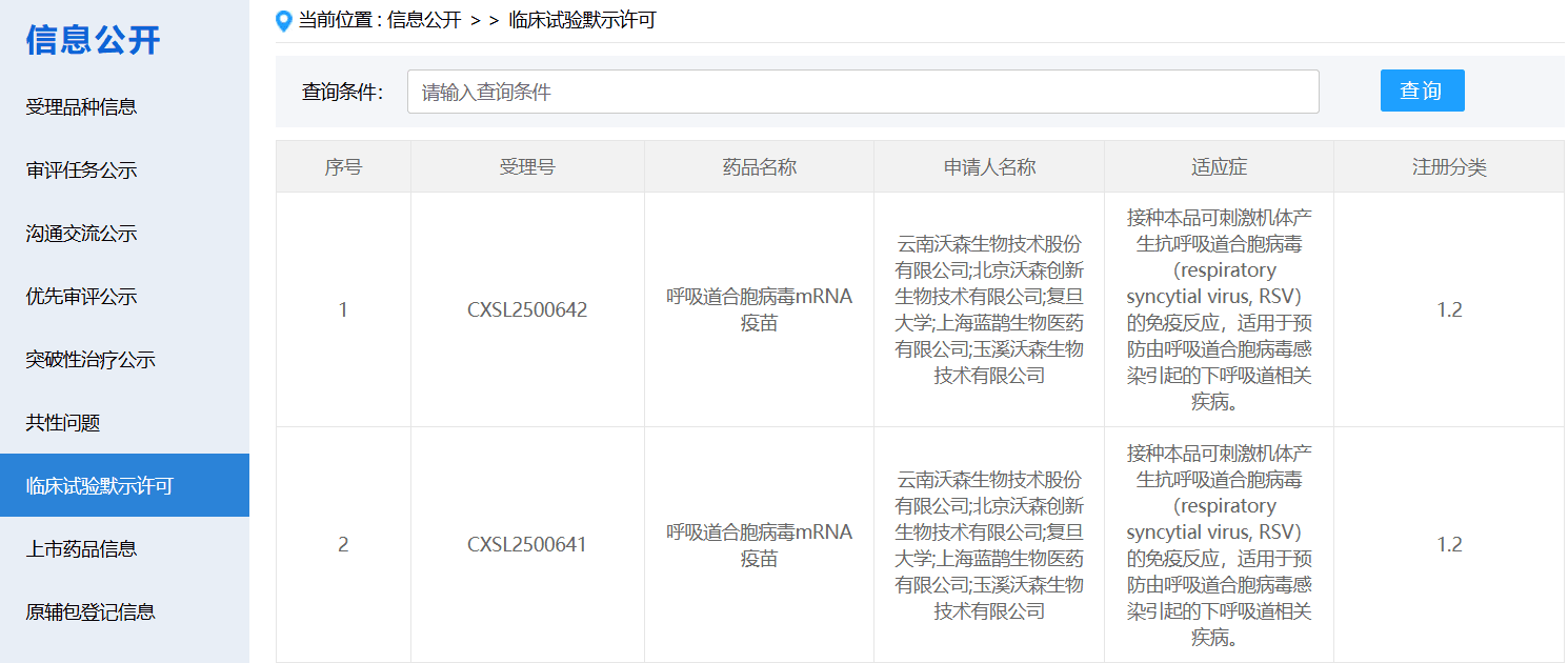 蓝鹊生物RSV mRNA疫苗（RQ3201）获CDE临床试验默示许可 实现中美双报