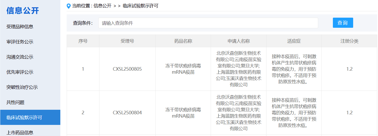 蓝鹊生物冻干带状疱疹mRNA疫苗（RQ3400）获国家药监局临床试验默示许可